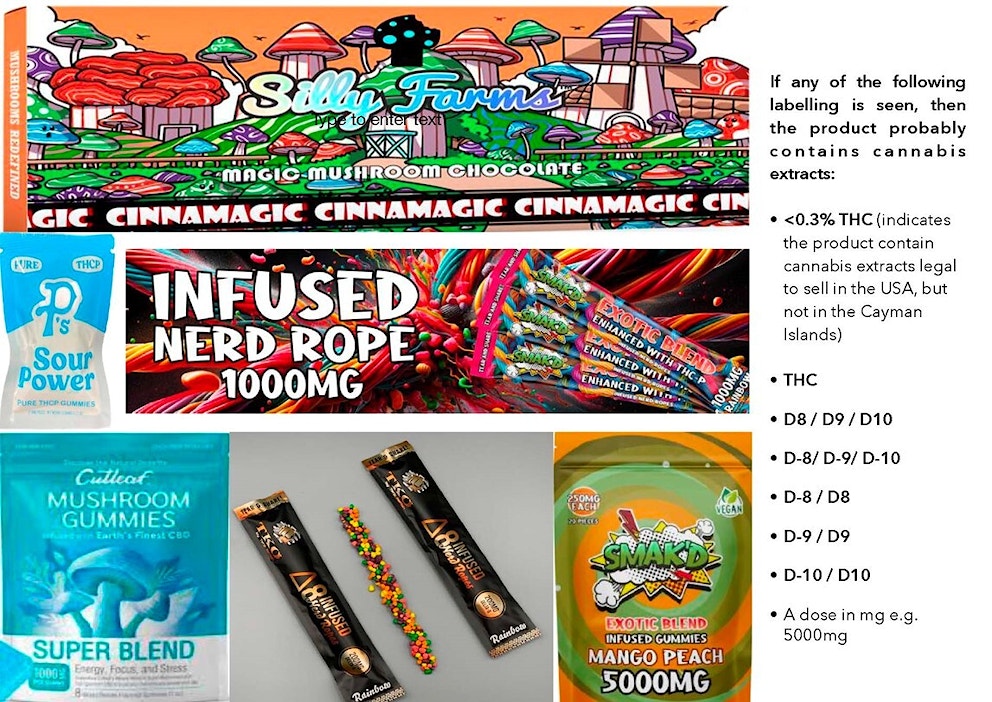 Edible Graphics
